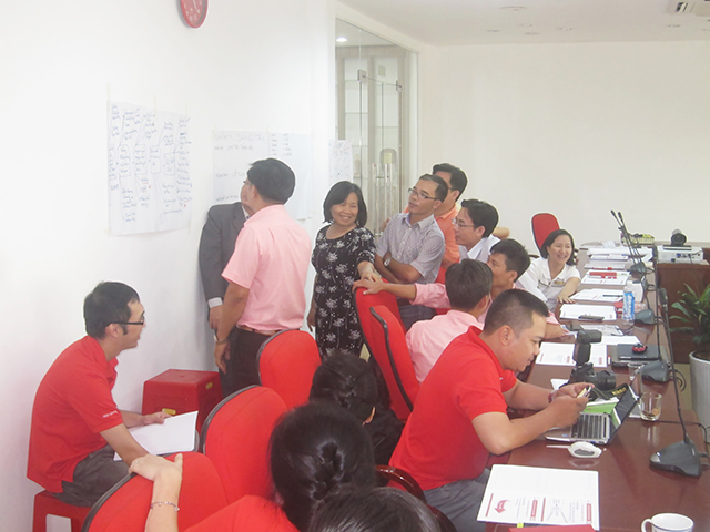 Kỹ năng tư duy sáng tạo chuyên nghiệp - Điện Quang (07 & 14.06.2014)